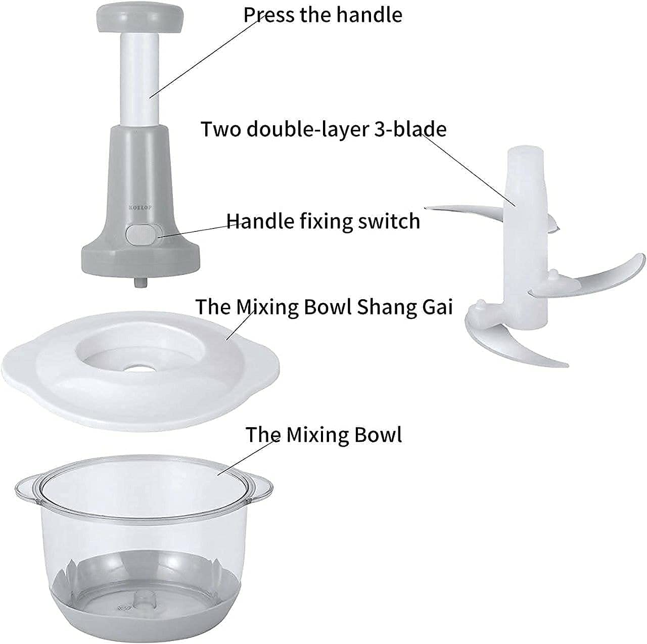 Multifunction Vegetable Push Chopper