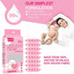 64 pcs Soft Baby Wet Wipes Gentle, Refreshing & Safe for Delicate Skin