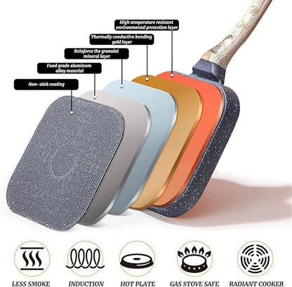Nonstick Portion Frying Pan Multi Section Egg & Breakfast Pan