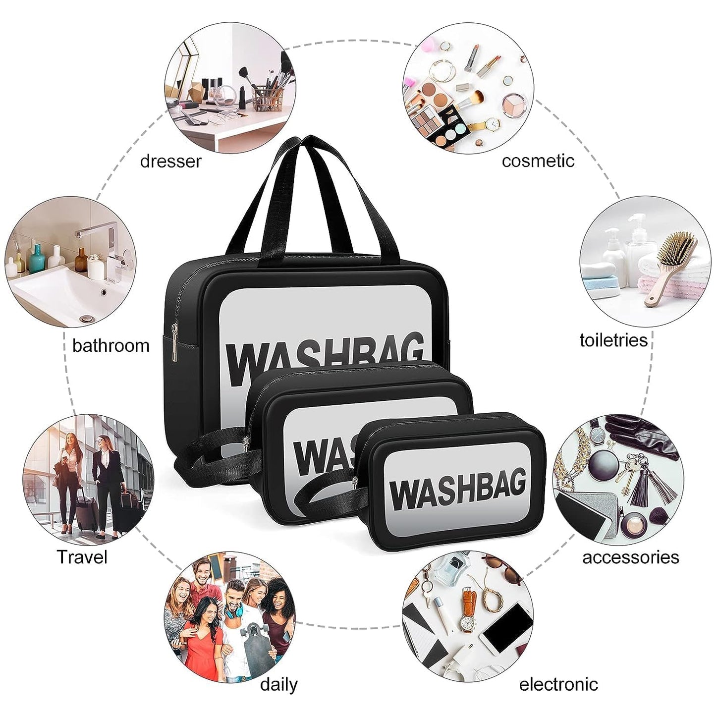 Wash Bag Travel Makeup Brush & Cosmetic Organizer Bag