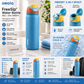 Owala Insulated Water Bottle Blue – 32oz