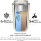 Coffee Tumbler Thermos Cup