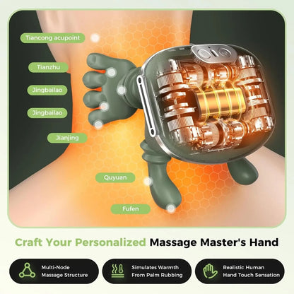 Neck & Shoulder Massager